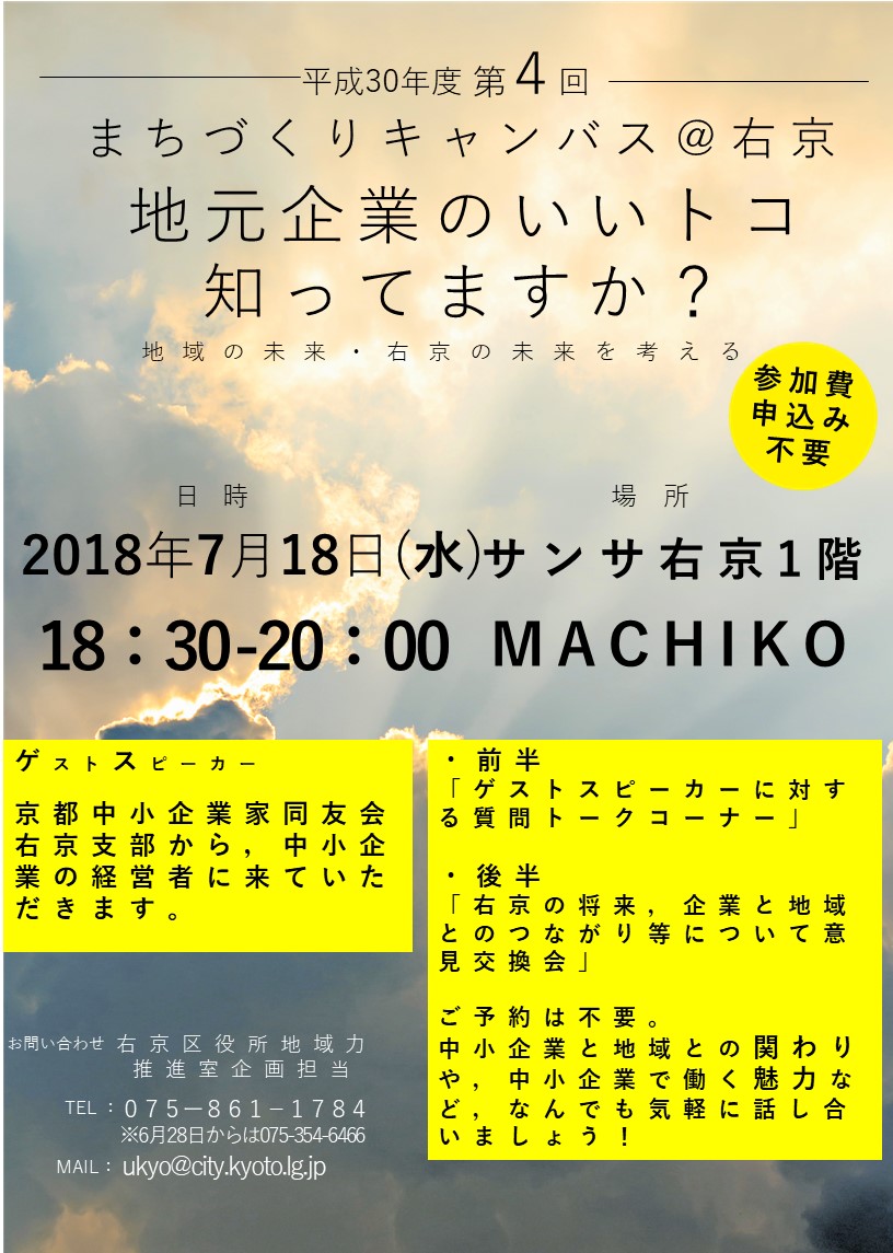 まちづくりキャンバス@右京