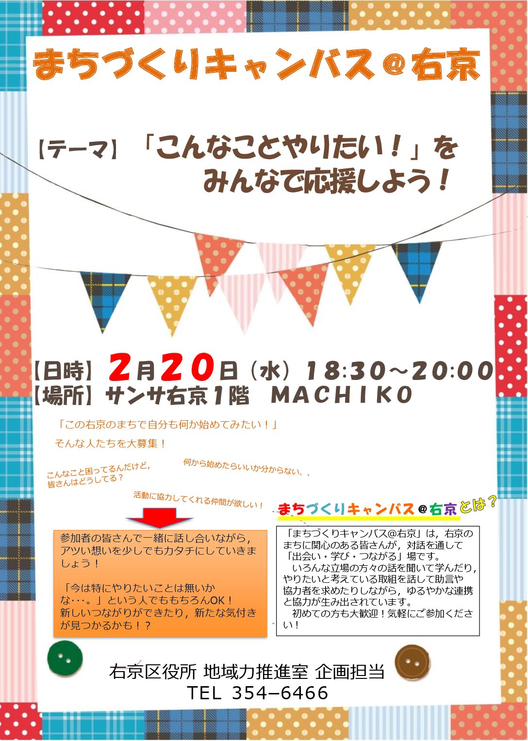 まちづくりキャンバス＠