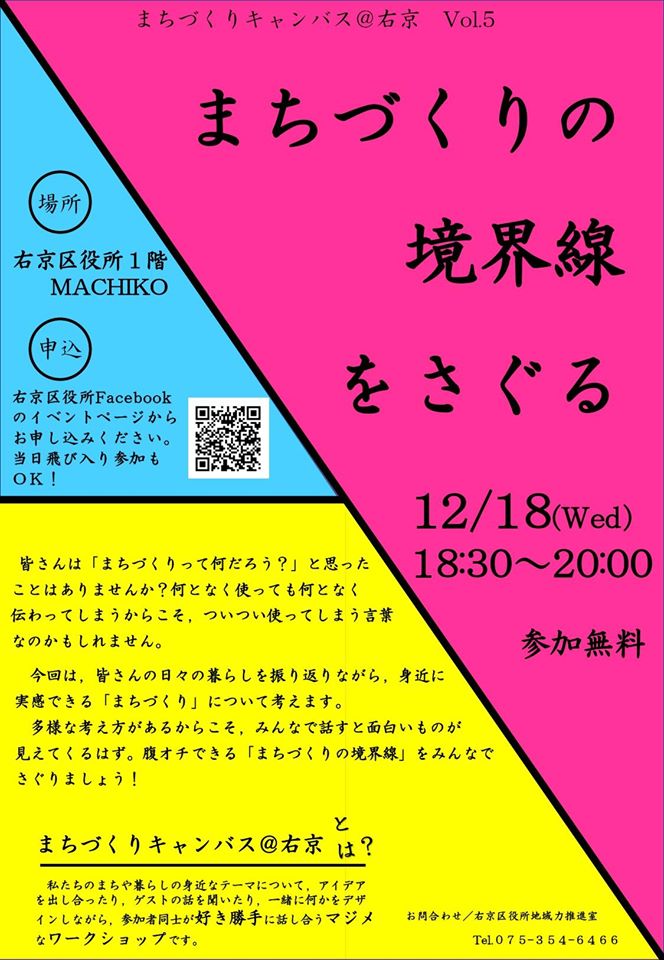 まちづくりキャンバス@右京