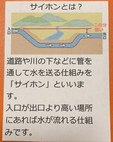 「西高瀬川はサイフォン式水路」